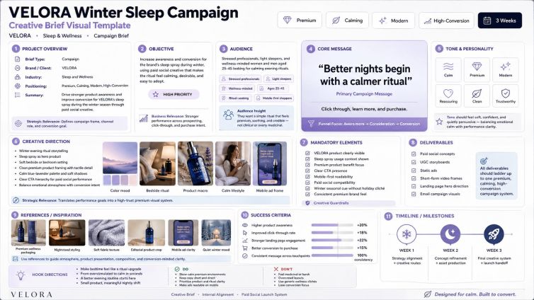 Velora – Wellness & Care Brand