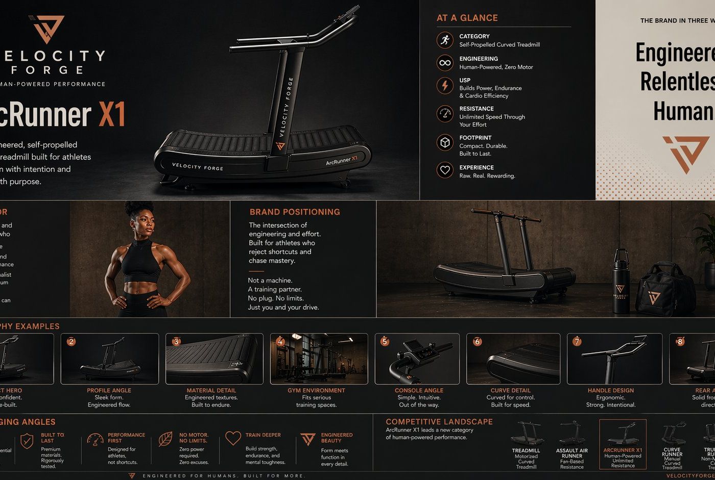 Velocity Forge – Sports Equipment Brand