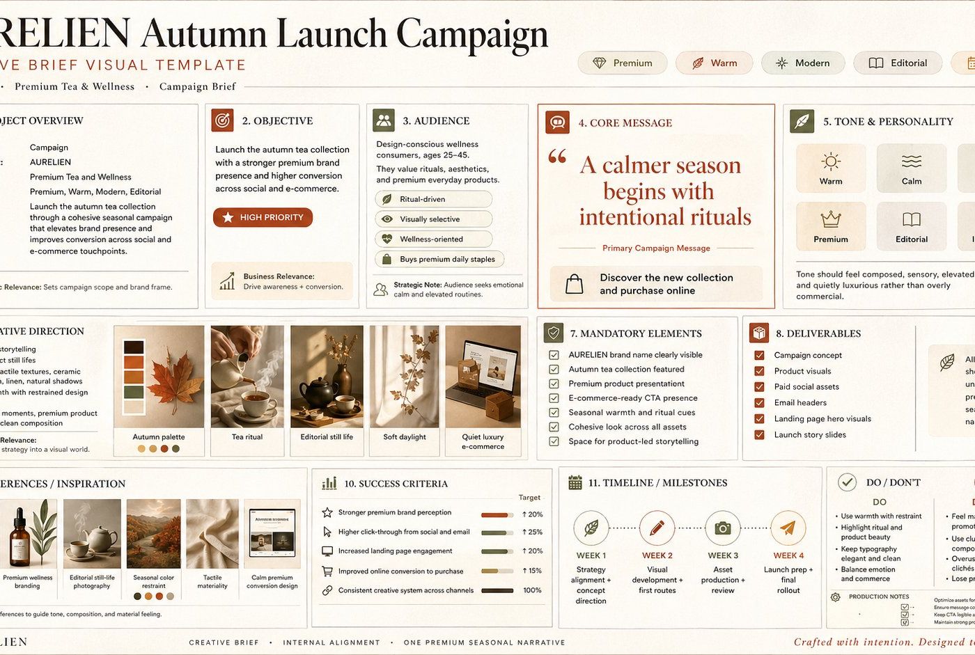 AURELIEN – Tea & Wellness Brand