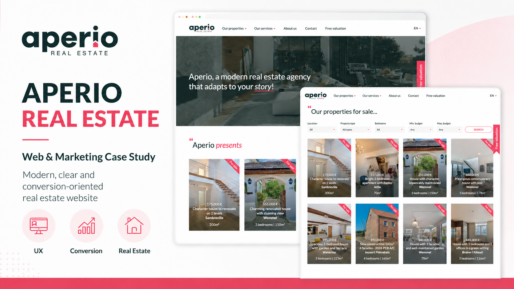 Aperio Real Estate website case study showcase