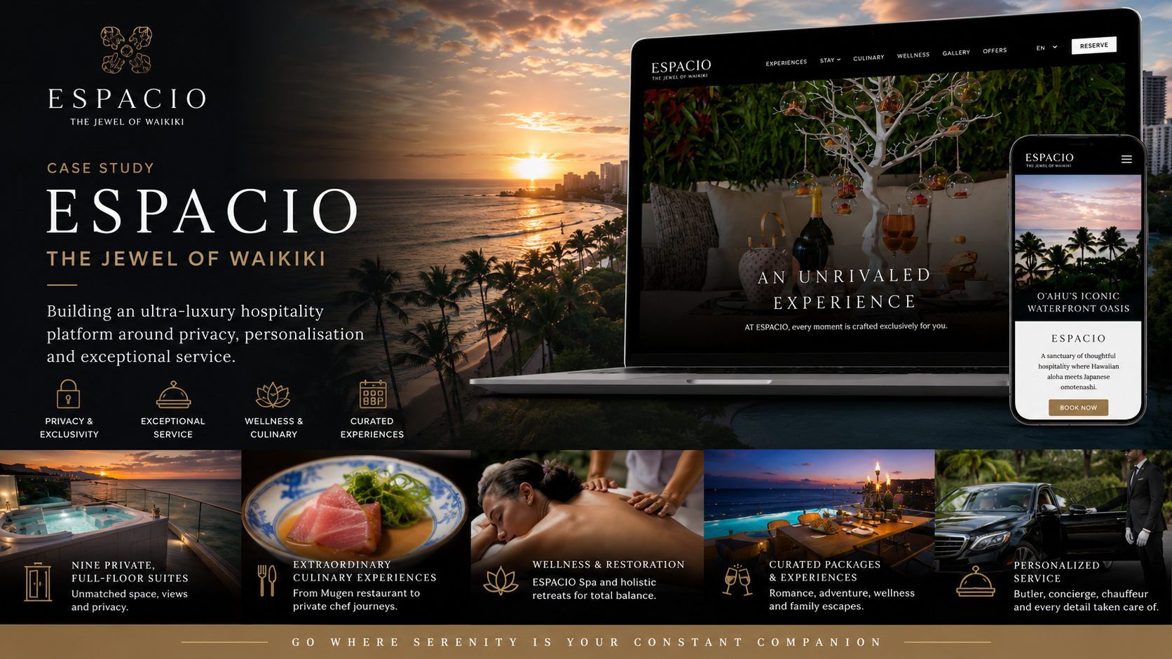 Luxury Waikiki hotel website showcased on devices