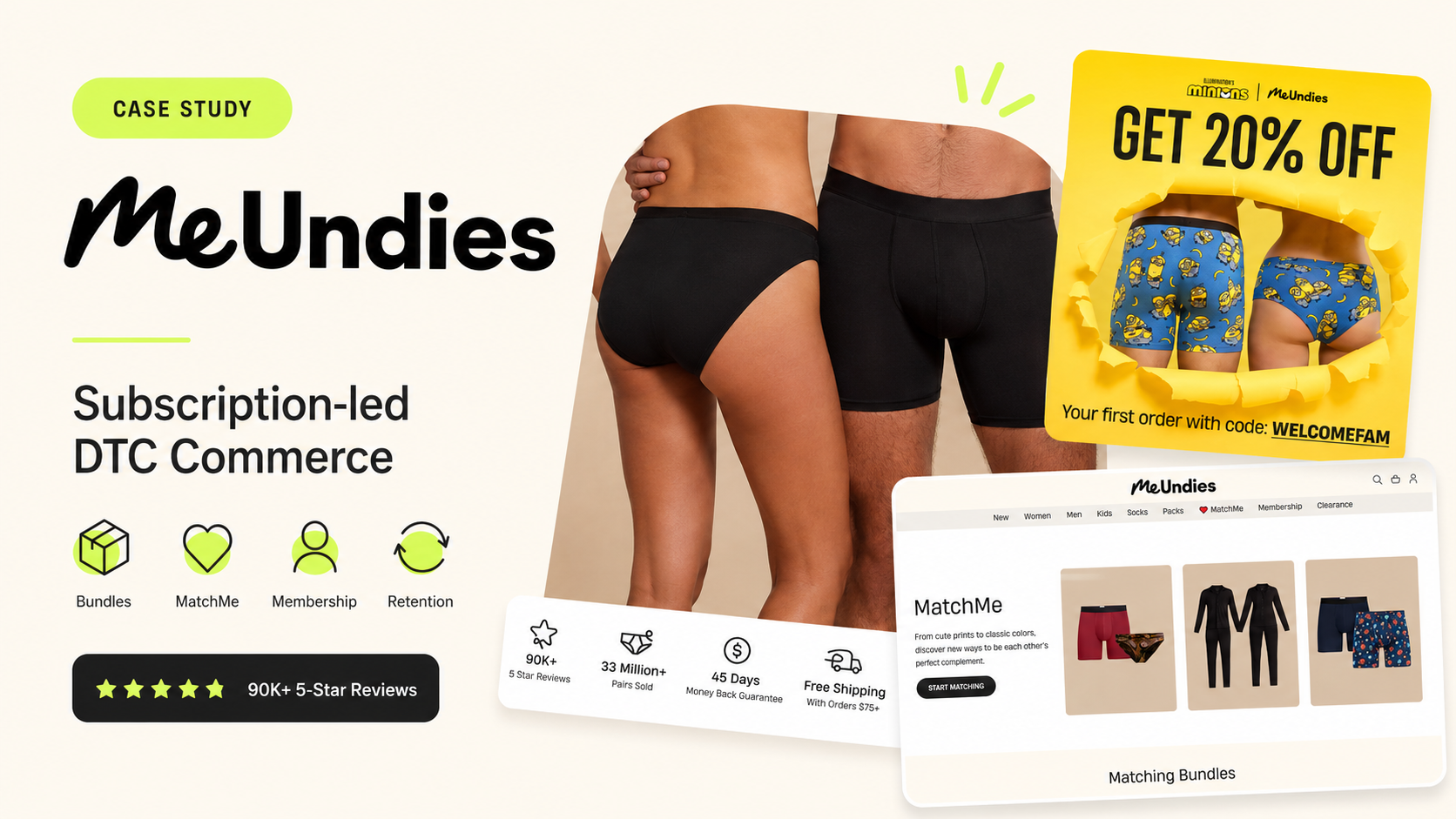 MeUndies subscription underwear case study promotional graphic