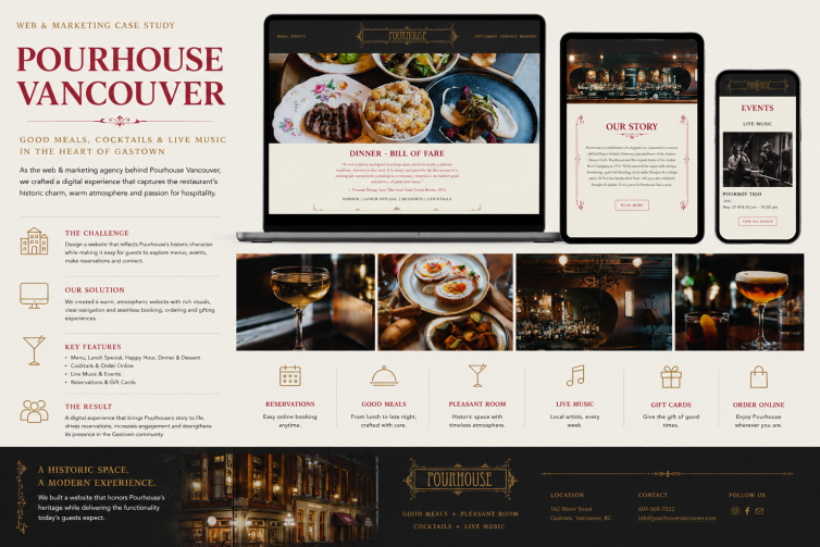 Pourhouse Vancouver – Restaurant Website