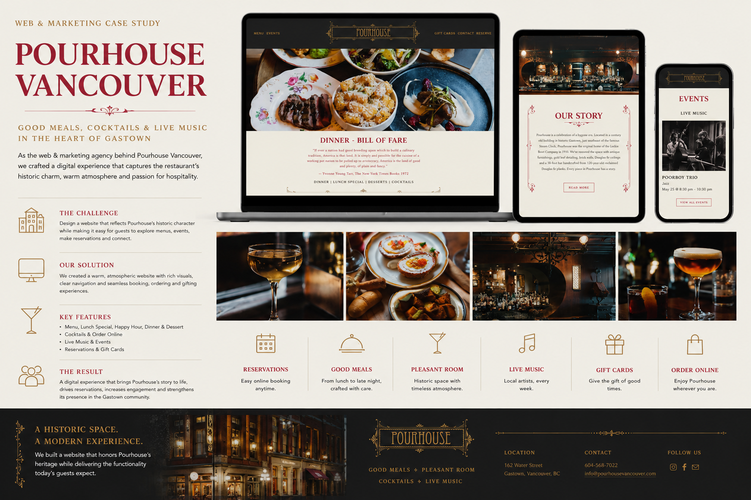 Pourhouse Vancouver website design case study showcase