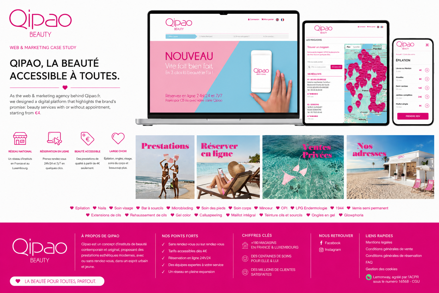 Qipao Beauty website displayed on laptop, tablet, phone
