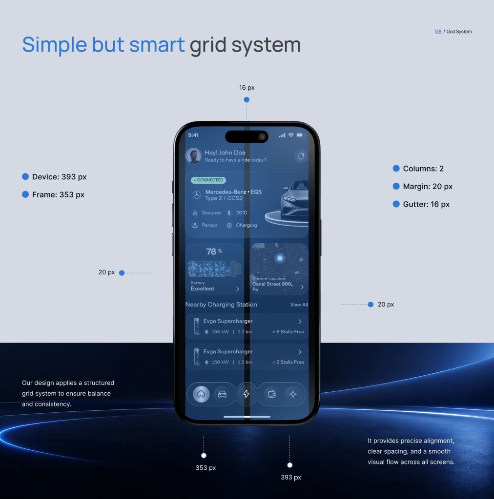 Smartphone UI grid system layout with measurements