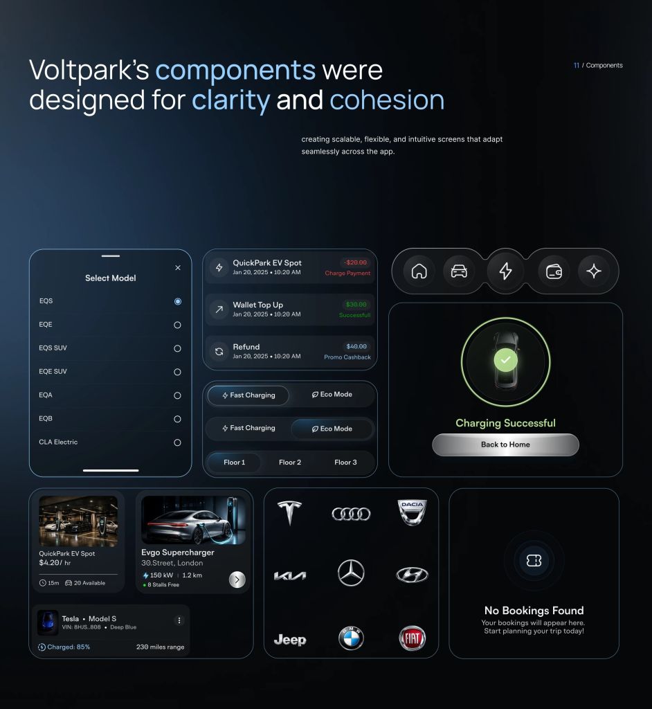 Dark-themed EV charging app interface design showcase
