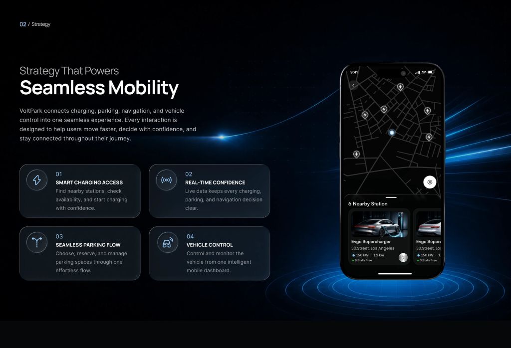VoltPark app interface showcasing seamless mobility features