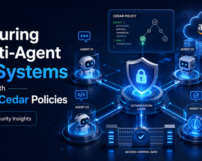 Diagram of multi-agent AI security with AWS Cedar